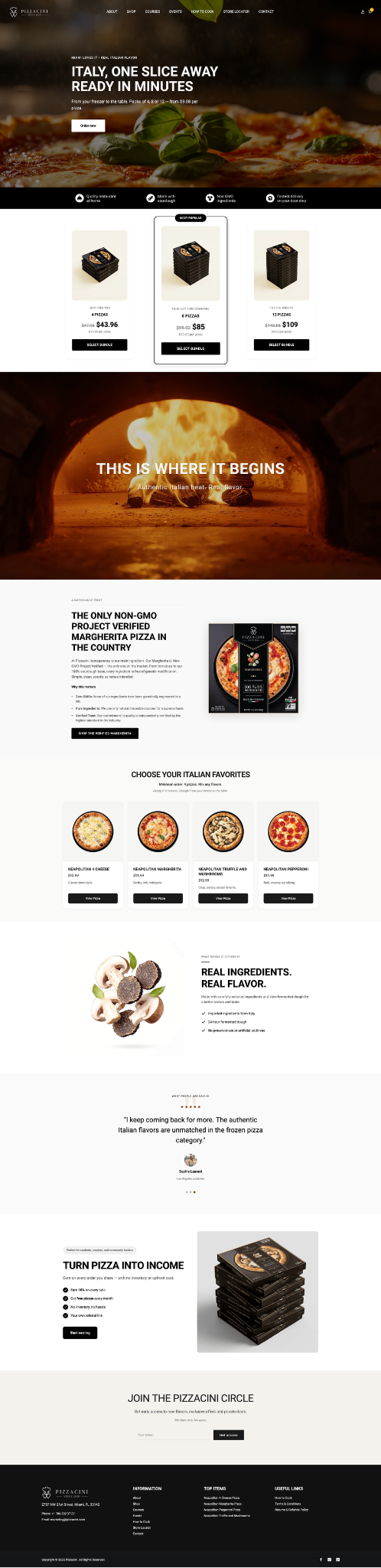 Pizzacini Shopify homepage showing product bundles, brand storytelling and purchase paths