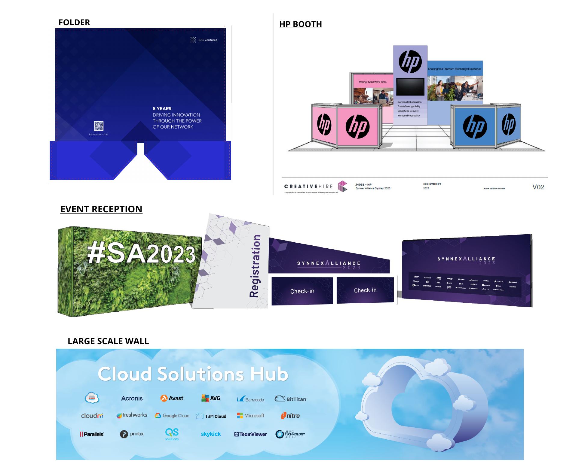 Integrated digital campaign work for SYNNEX Alliance