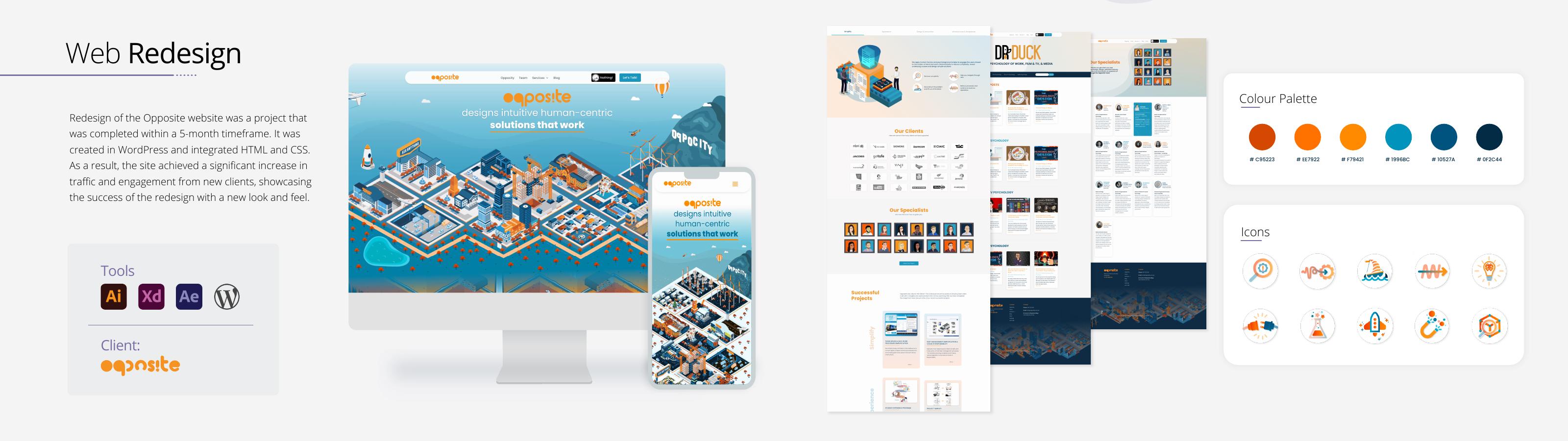 OPPOSITE responsive WordPress redesign shown across desktop and mobile screens